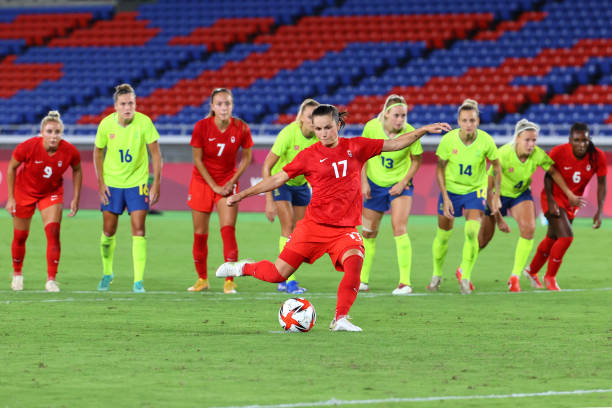 梅西身高多少？球迷必知的十大事实