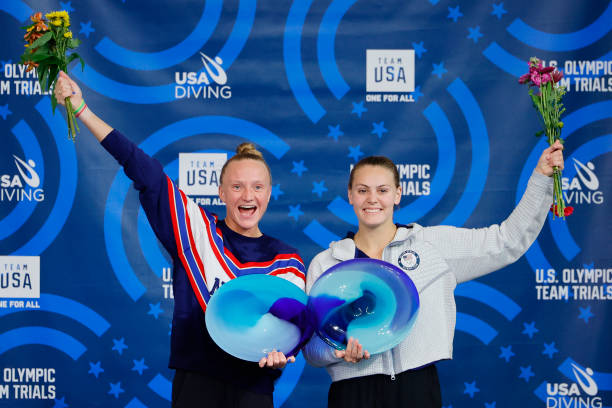 国家田径二级标准:各项目成绩要求一览